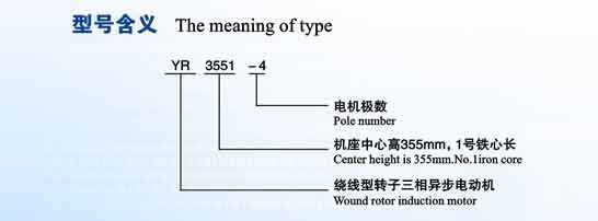 YR、YRKS系列6kv三項(xiàng)異步電機(jī)(圖1)